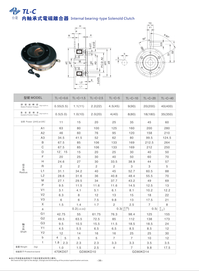 內軸承式電磁離合器TL-C型規(guī)格型號尺寸參數(shù)表