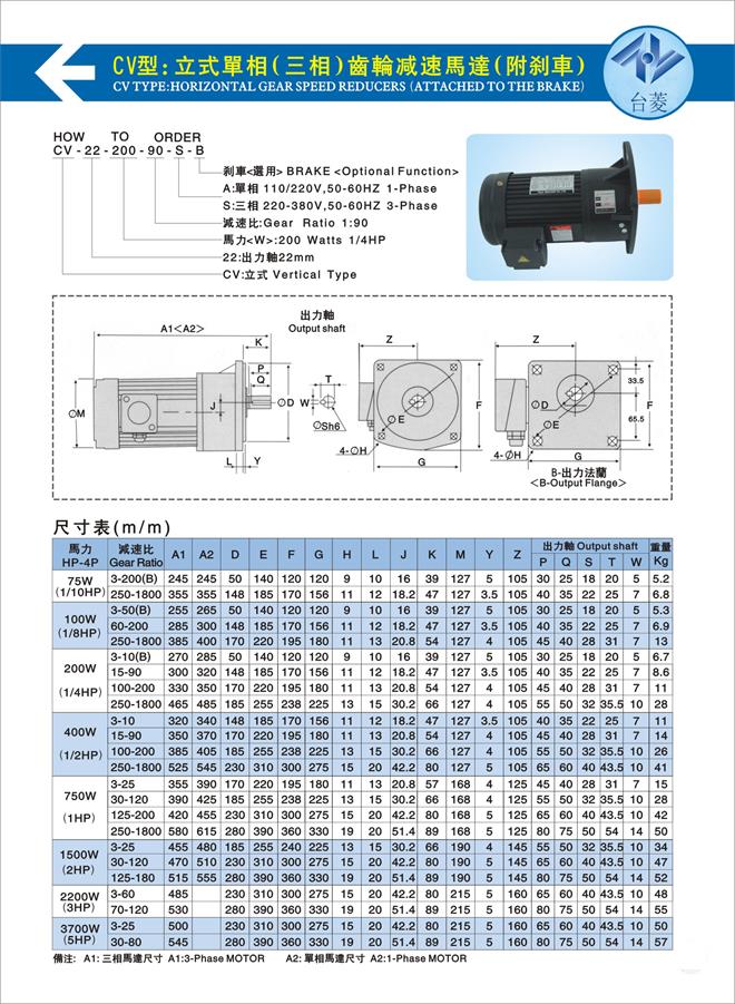 齒輪減速機(jī)電機(jī)型號(hào)規(guī)格圖